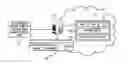 Fig. 01 - Security control apparatus and method for cloud-based virtual desktop