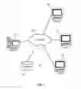 Fig. 02 - Directing audited data traffic to specific repositories