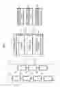 Fig. 02 - Location-based social community management apparatus and method
