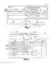 Fig. 02 - Methods and systems to facilitate synchronization of multiple media streams