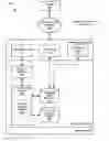 Fig. 01 - In-app application casting