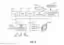 Fig. 03 - Peak cyclical workload-based storage management in a multi-tier storage environment
