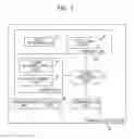 Fig. 02 - Apparatus and method for controlling virtual machine migrations based on flow information