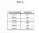 Fig. 06 - Apparatus and method for controlling virtual machine migrations based on flow information