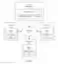 Fig. 07 - DNS overriding-based methods of accelerating content delivery
