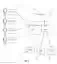 Fig. 02 - System and method for social networking among mutually-interested users
