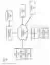 Fig. 02 - Method and apparatus for distributing collaborative content