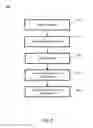 Fig. 09 - System and method for adapting to network protocol updates