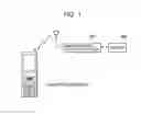 Fig. 02 - Mobile terminal apparatus