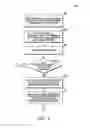 Fig. 06 - Method and apparatus for managing contact information