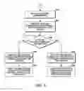 Fig. 07 - Method and apparatus for managing contact information