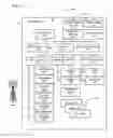 Fig. 13 - DELIVERY OF VISUAL VOICEMAIL OVER MULTIMEDIA MESSAGING SERVICE
