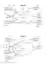 Fig. 02 - Notification of communication events