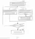 Fig. 03 - Image forming apparatus and method for saving resources and improving user friendliness