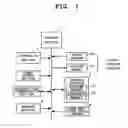 Fig. 02 - Information processing apparatus and computer-readable storage medium