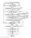 Fig. 06 - Image pickup apparatus, method of controlling image pickup apparatus, and non-transitory computer-readable storage medium