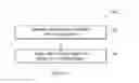 Fig. 04 - Image scrolling on a photo sharing device display