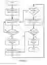 Fig. 02 - Method and system for determining proper positioning of an object