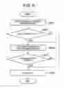Fig. 06 - VIDEO QUANTIZATION-PARAMETER ENCODING METHOD, VIDEO QUANTIZATION-PARAMETER DECODING METHOD, DEVICE, AND PROGRAM