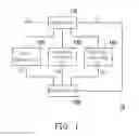 Fig. 02 - MOBILE ELECTRONIC DEVICE AND VIDEO COMPENSATION METHOD THEREOF