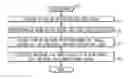 Fig. 01 - Clustering and encoding for color compression