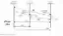 Fig. 01 - Method and apparatus of temporal motion vector prediction
