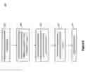 Fig. 06 - Transport stream multiplexers and methods for providing packets on a transport stream