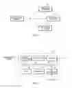 Fig. 02 - EVENT BOOKING MECHANISM