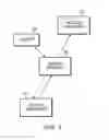 Fig. 03 - EVENT BOOKING MECHANISM