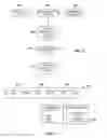 Fig. 04 - Incentivizing commerce by regionally localized broadcast signal in conjunction with automatic feedback or filtering