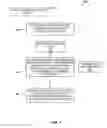 Fig. 08 - Incentivizing commerce by regionally localized broadcast signal in conjunction with automatic feedback or filtering