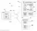 Fig. 01 - Audio/video advertising network