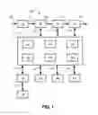 Fig. 02 - Scene and State Augmented Signal Shaping and Separation