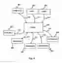 Fig. 03 - Method and device for position determination