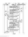 Fig. 07 - Method and device for position determination