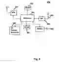 Fig. 09 - Method and device for position determination