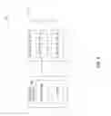 Fig. 04 - Communications system having proximity service discovery