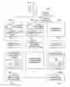 Fig. 01 - System, device and methods for billing a user for their consumption of mobile broadband services and virtualized cloud resources