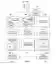 Fig. 03 - System, device and methods for billing a user for their consumption of mobile broadband services and virtualized cloud resources
