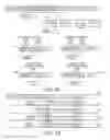 Fig. 07 - Discovery and networking of proximate wireless devices by acoustic messaging