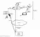 Fig. 01 - Proactive assistance in obtaining a wireless network connection