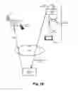 Fig. 03 - Proactive assistance in obtaining a wireless network connection