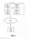 Fig. 04 - Proactive assistance in obtaining a wireless network connection