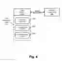 Fig. 06 - Proactive assistance in obtaining a wireless network connection