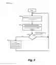 Fig. 07 - Proactive assistance in obtaining a wireless network connection