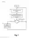Fig. 09 - Proactive assistance in obtaining a wireless network connection