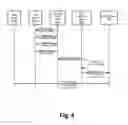Fig. 10 - Proactive assistance in obtaining a wireless network connection