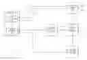 Fig. 01 - Method and system for provisioning access data to mobile device