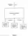 Fig. 09 - System and Method for Facilitating Secure Voice Communication over a Network