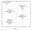 Fig. 07 - Base station and method thereof